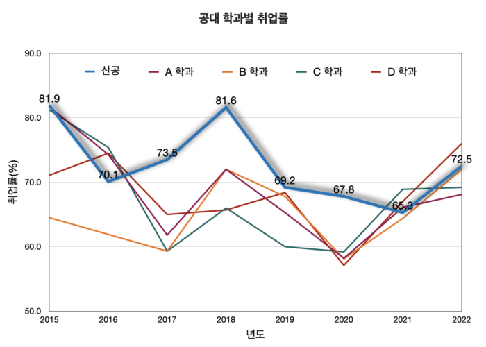 스크린샷 2024-08-27 오후 2.06.32